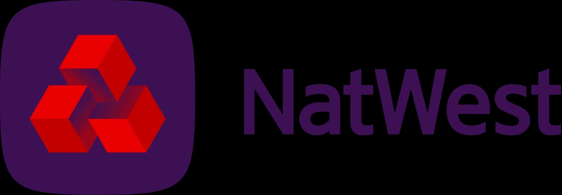 NatWest Markets